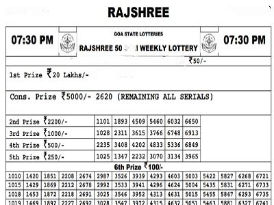 rajshree goa rajshree goa|Goa State Lottery Result 7:30 PM Winners List 01.02.2024.